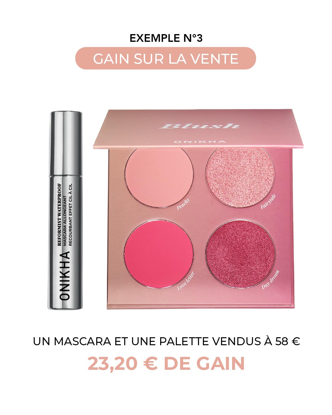 Exemple de gain de vente